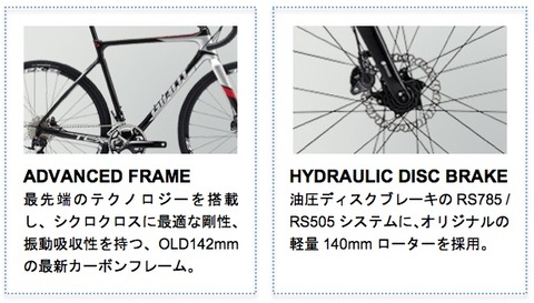 tcx_pro2_cu